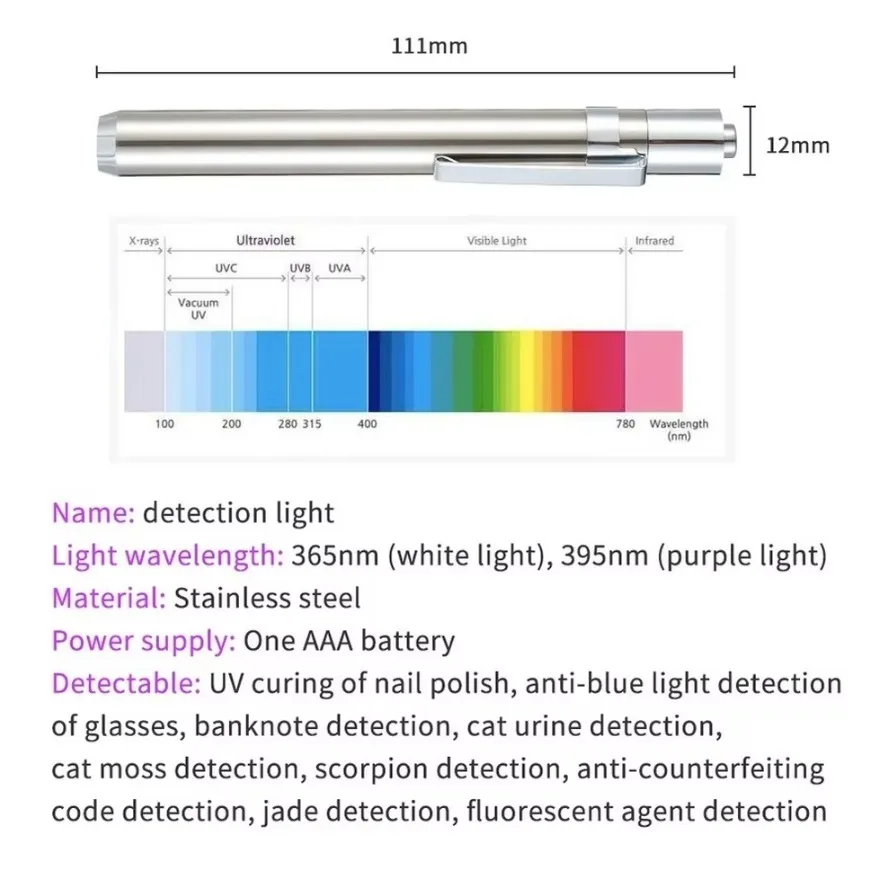 LED Mini UV-inspectielamp 365/ - Preserved Moss Sheet recensie en prijs